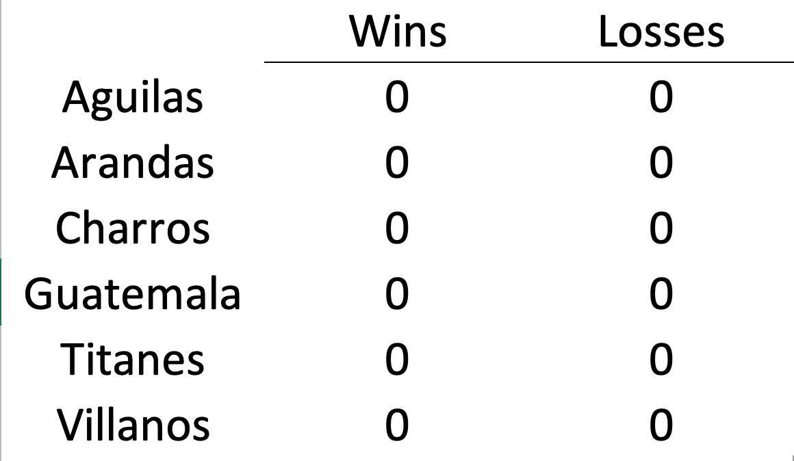 Screen Shot 2022-02-10 at 2.11.35 PM.png